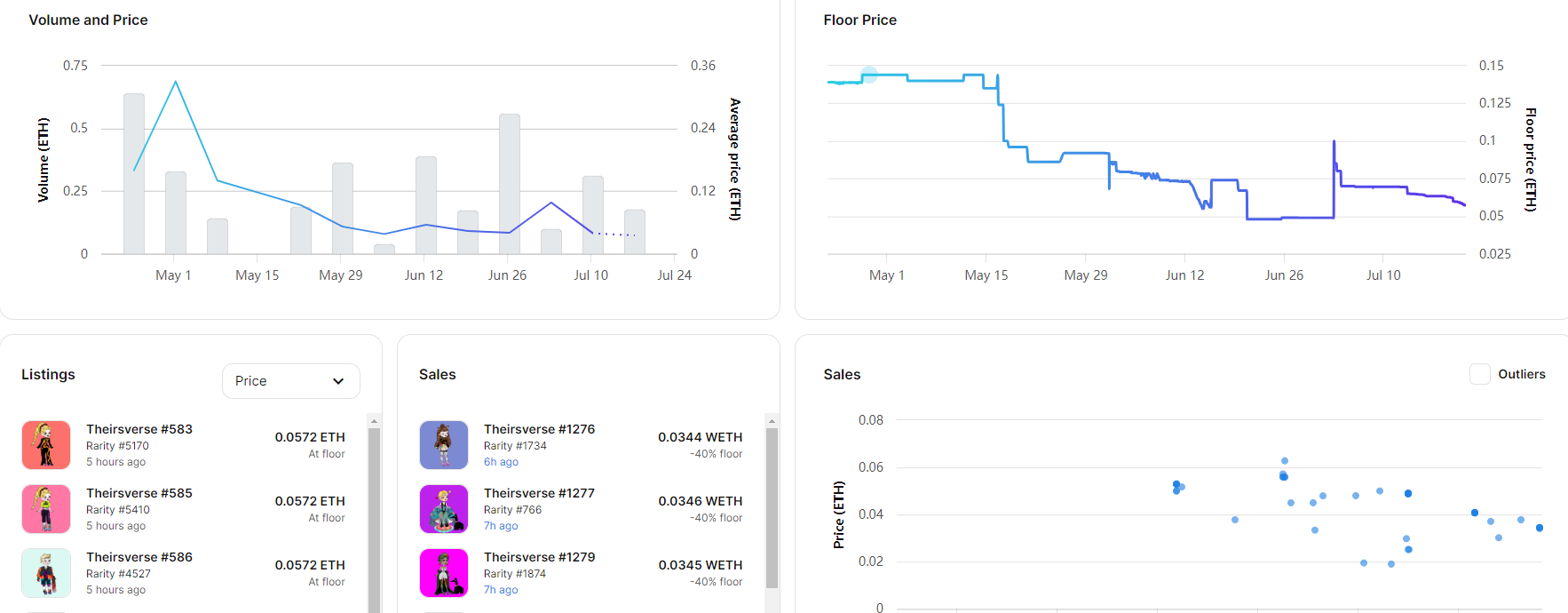 星爺正式加入Web3,你會買單嗎？圖片