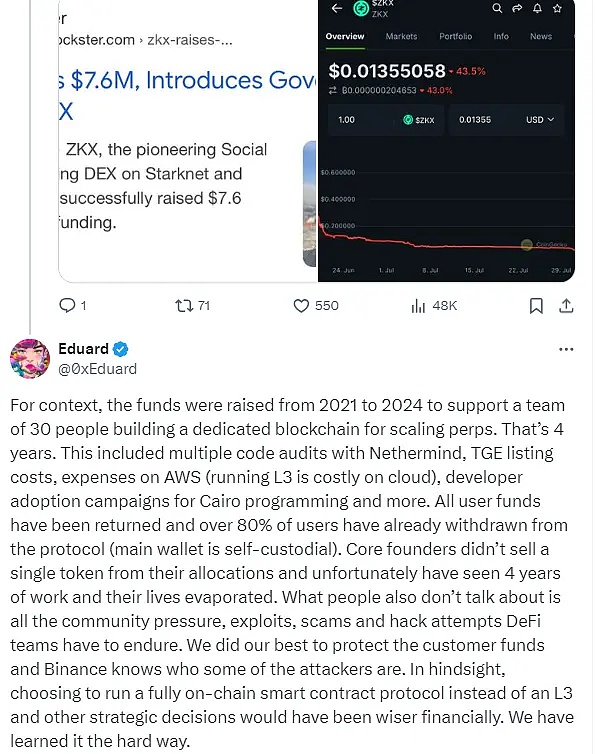 ZKX 關(guān)停風(fēng)波：760 萬(wàn)美元融資暗藏“文字游戲”&nbsp;圖片