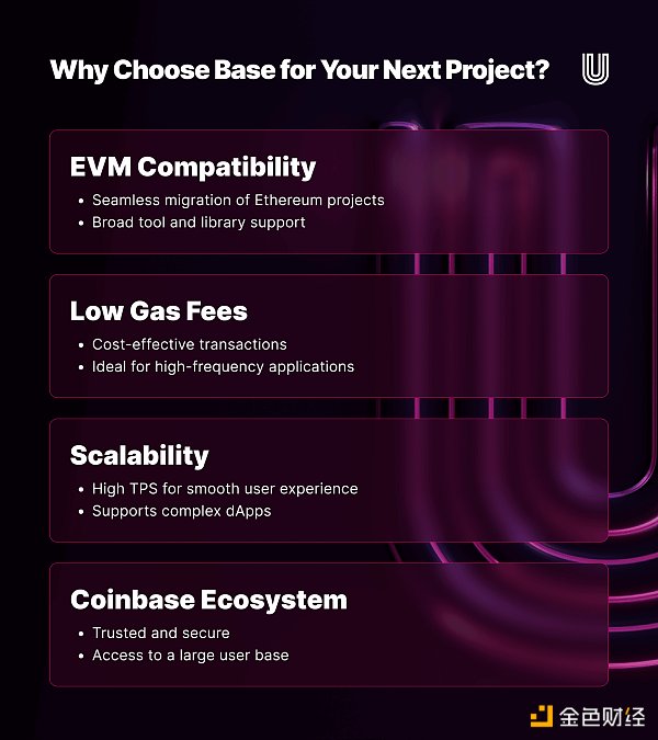 為什么 Base 是開(kāi)發(fā)者的首選平臺(tái)？圖片
