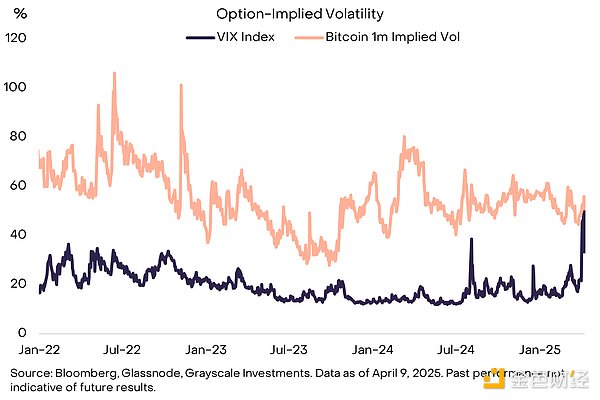 �P(gu��n)����(zh��n)����Û��BTC��BTCԽ��(l��i)Խ��20���o(j��)70�����&nbsp;�DƬ