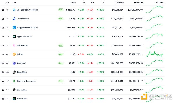 ��ɫWeb3.0�Ո� | Solana�����MetaBlockcha&nbsp;�DƬ