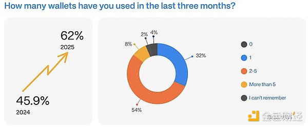 ֵ���Pע�İ˴��·������P�Ŀ�DƬ