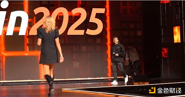 Bitcoin2025���(hu��)���Օ�(hu��)�h���ʃ�(n��i)�����f�DƬ