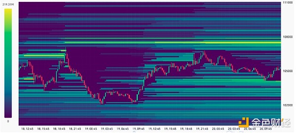 Bitcoinδƽ�}(c��ng)�ϼs��(chu��ng)�vʷ�¸� ���^���_���µ�&nbsp;�DƬ