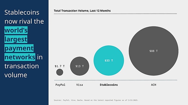 ��ʲô�f(shu��)Circle�����Ǽ����ИI(y��)��һ��(bi��o)־���¼����DƬ