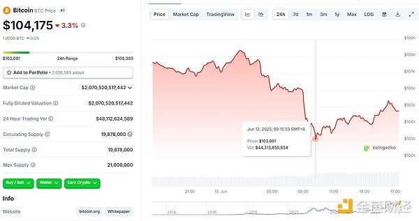 ���ԛ_ͻ���������Ј� �����mӰ�BTC����᣿�DƬ