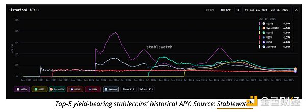 Ethereum�c����֮����ETH ��δ��������DƬ