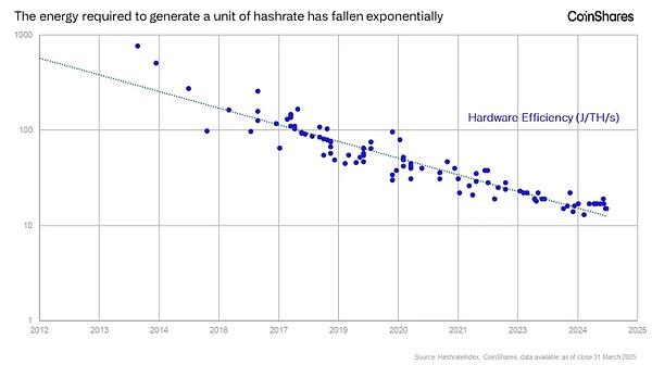 Bitcoin�V���c�S��V���^(q��)�e�����ӄ�(d��ng)�B(t��i)�Ͳ����A(y��)&nbsp;�DƬ