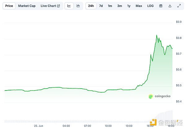 һ�����ƾ�׌��(gu��)̩������(gu��)�H��q2��������߀�и�&nbsp;�DƬ