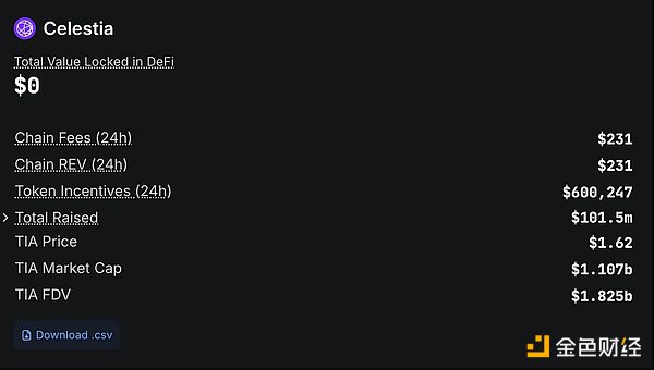 TIA�����c�����ИI(y��)���µĻÜ�DƬ