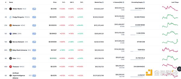 7394869 3cmK1du5AweeBZDtsUUPHIrISejFaXJmJ5CqrqJW.png