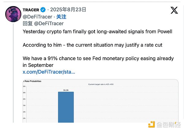 Bankless：Circle公司的降息難題