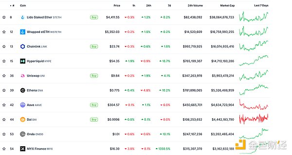 ��ɫWeb3.0�Ո� | �����Ј��Y(ji��)��(g��u)�����������(n��i)ͨ�^�DƬ