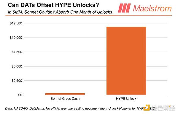 Arthur HayesՄ��Β���HYPE��HYPE���_Ħ����˹&nbsp;�DƬ