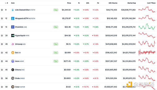 ɫWeb3.0Ո | HashKeyIPODƬ