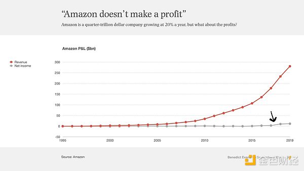 DragonflyϻˣάFڵ¹朏һQͰSR
